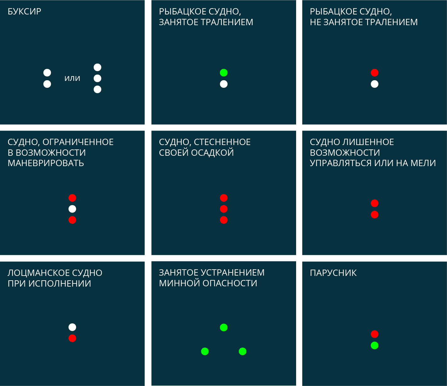 Огни Знаки Судов Картинки