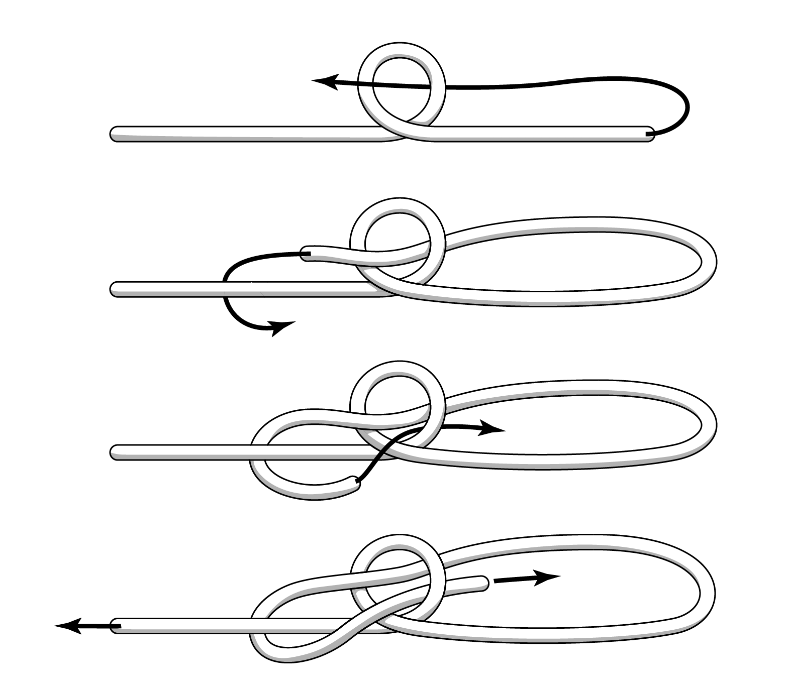 Беседочный узел (булинь), этапы вязания узла